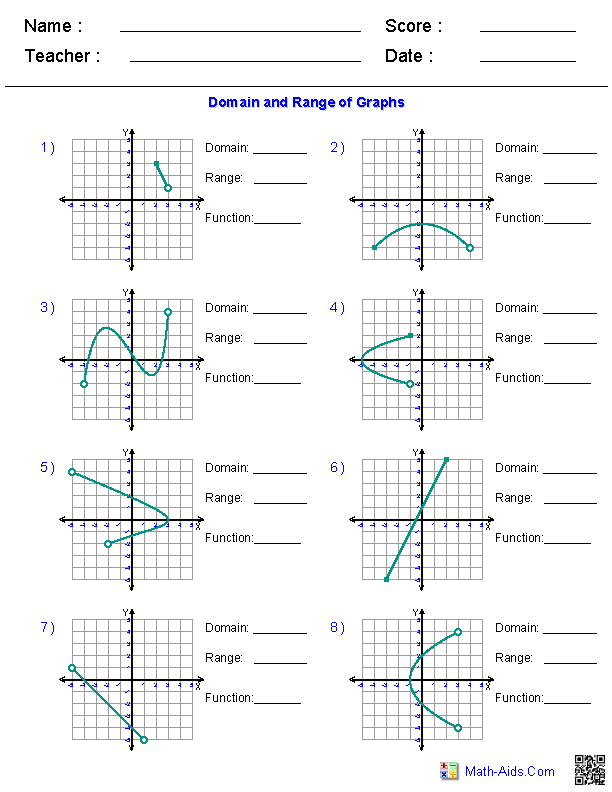 Increasing And Decreasing Functions Worksheet With Answers Worksheet