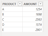 Solved: Syncing Slicers into two separate groups between p ...