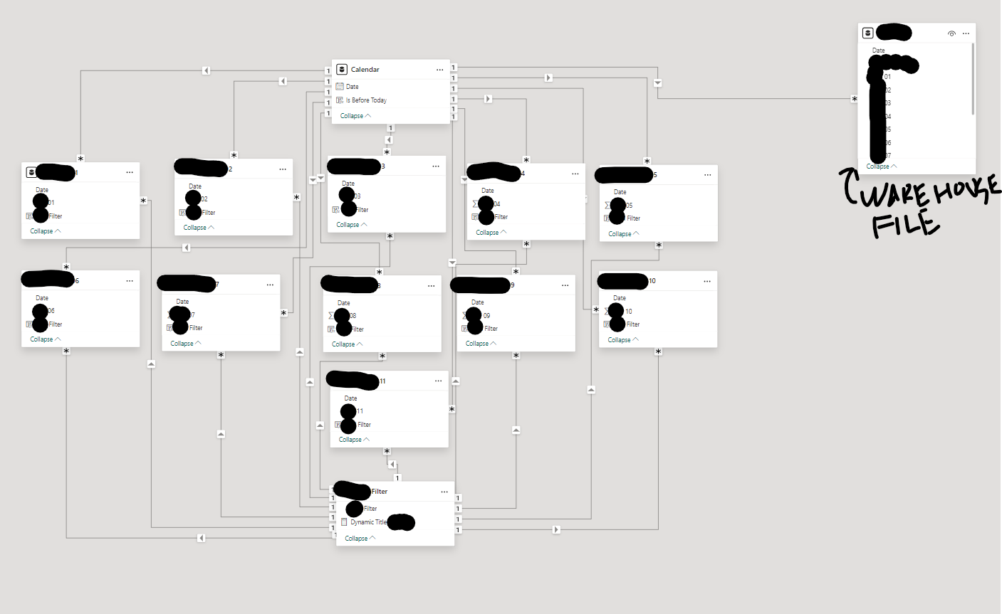 Multiple Slicers and Multiple Tables - Microsoft Fabric Community