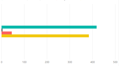 powerbi2.PNG