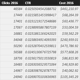 2016 numbers.JPG