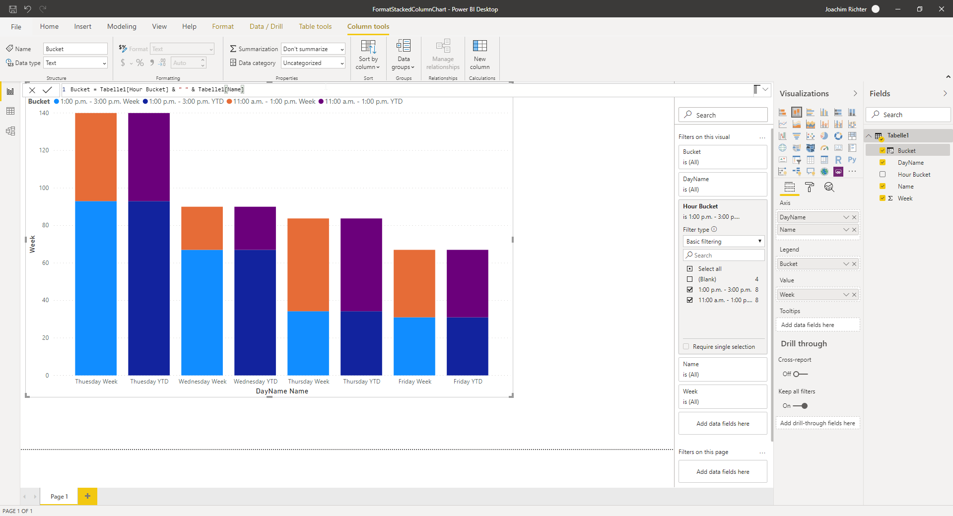 Power Bi Stacked Column Chart