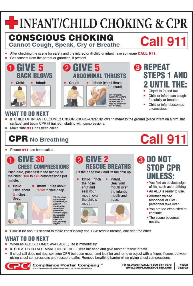 Cpr Poster Free Printable