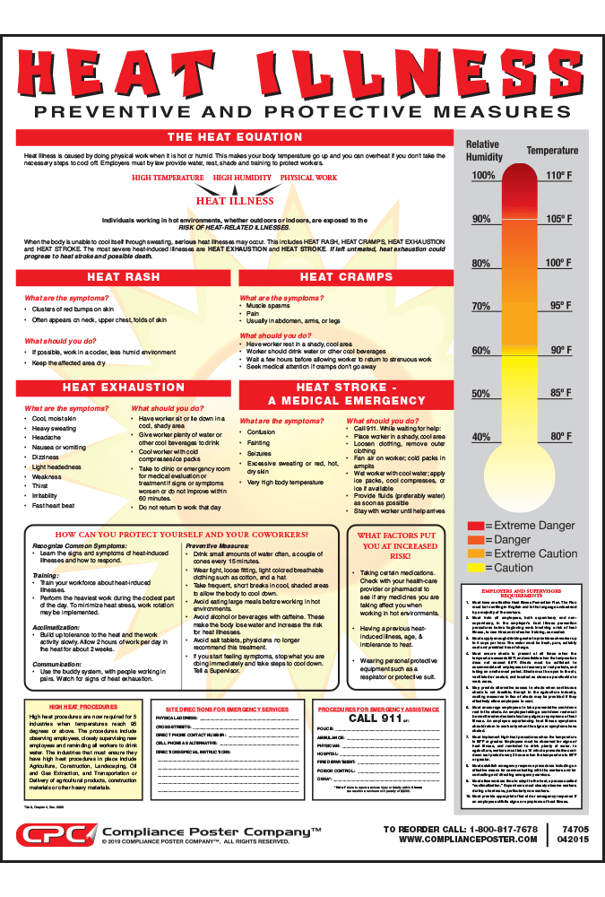 California Outdoor Heat Stress CAL-OSHA Safety Poster For Workplace ...