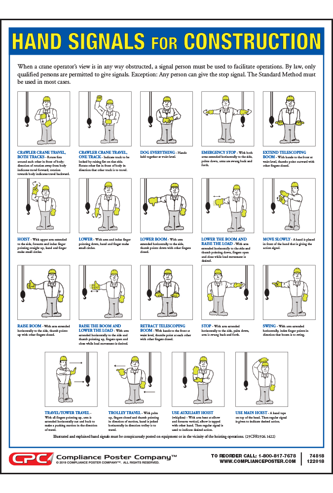 Safety Sign Standard Crane Hand Signals | lupon.gov.ph