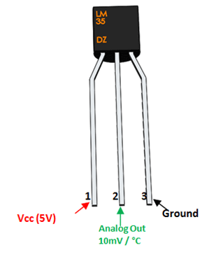 LM35 Temperature Sensor Pinout, Diagrams, Equivalents, 42% OFF