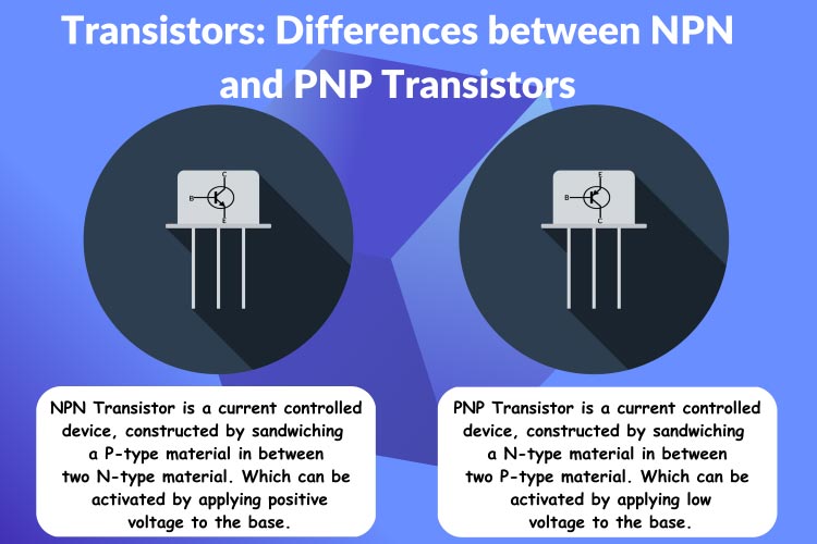 How To Distinguish Pnp And Npn Transistors Electrical - vrogue.co