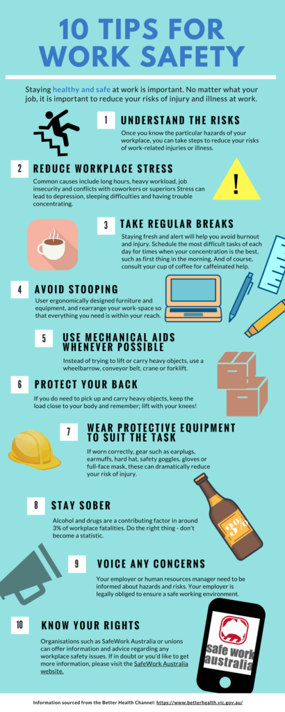 Workplace Safety Tips - photos and vectors