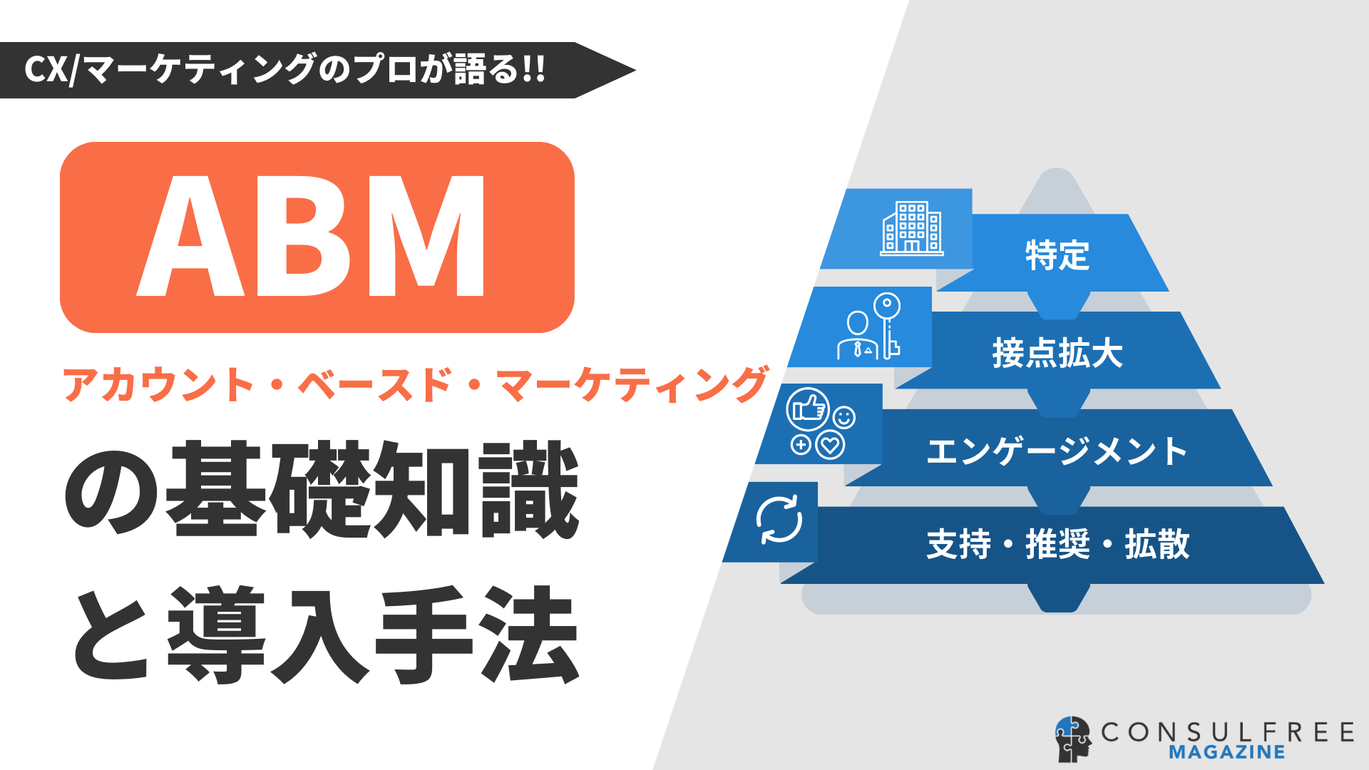 ABM（アカウントベースドマーケティング）とは？メリットや注意点、導入手法を徹底解説 | コンサルフリーマガジン