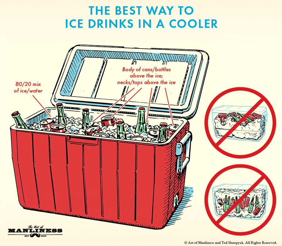 The best way to ice drinks in a cooler is by using plenty of ice.