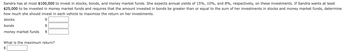 Sandra has at most $100,000 to invest in stocks, bonds, and money market funds. She expects annual yields of 15%, 10%, and 8%, respectively, on these investments. If Sandra wants at least
$25,000 to be invested in money market funds and requires that the amount invested in bonds be greater than or equal to the sum of her investments in stocks and money market funds, determine
how much she should invest in each vehicle to maximize the return on her investments.
stocks
bonds
money market funds
What is the maximum return?