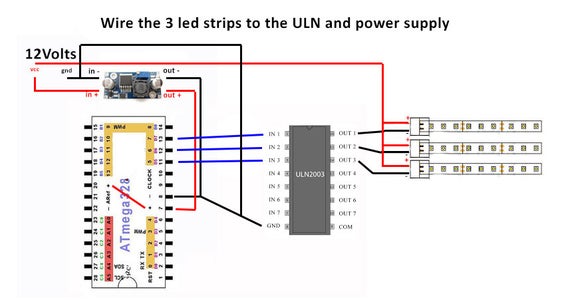 The Wiring : Connect the Led Strip to the ULN2003 and to the Power Supply 