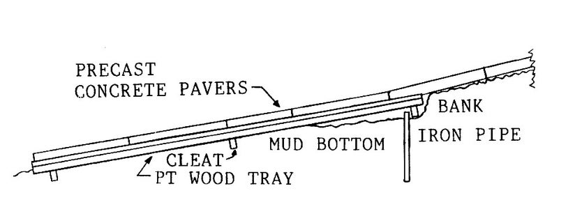 Precast Pavers Cover the Ramp Surface