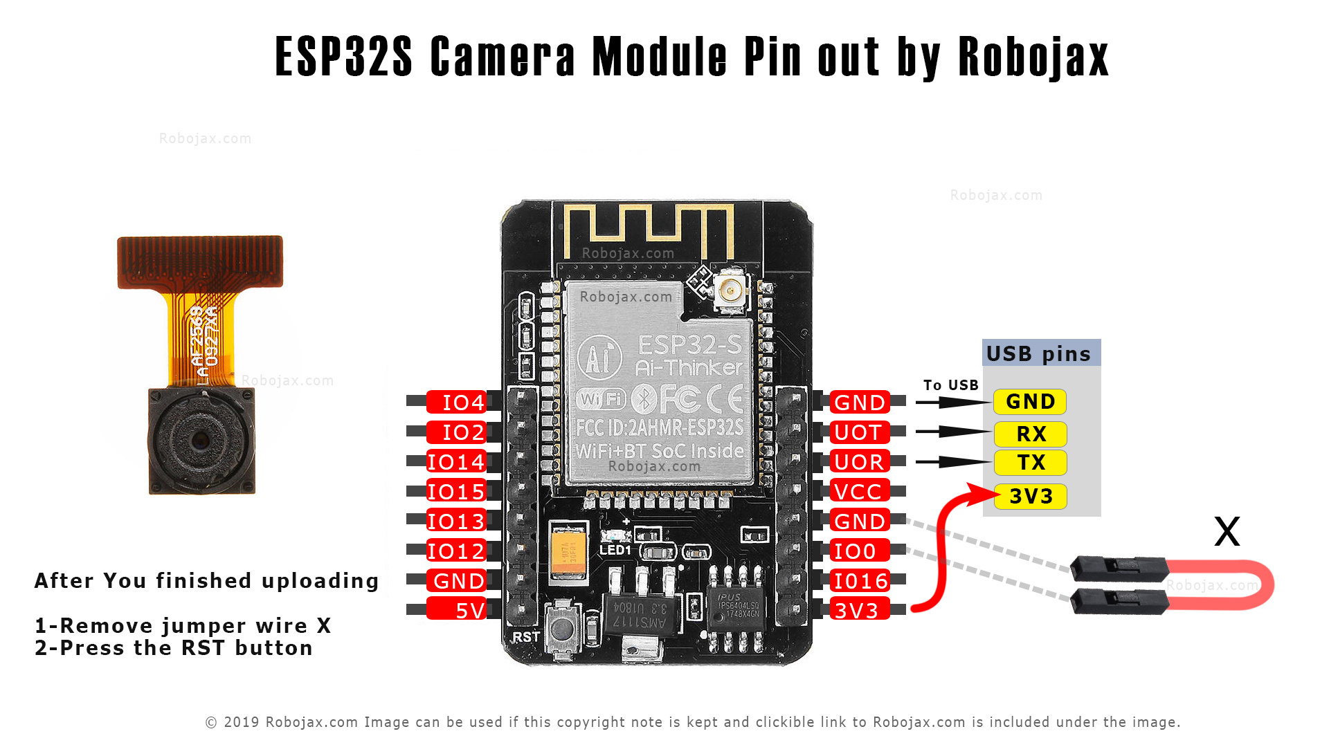 Esp32 cam проекты blynk