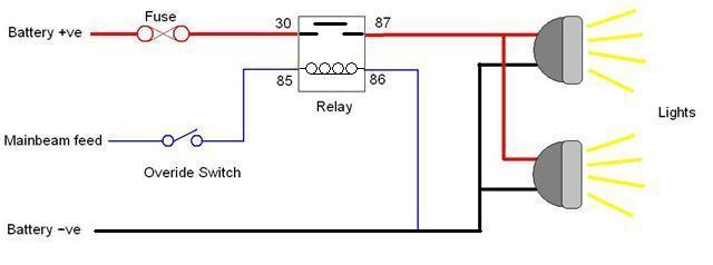 12v Car Spotlight Wiring Diagram