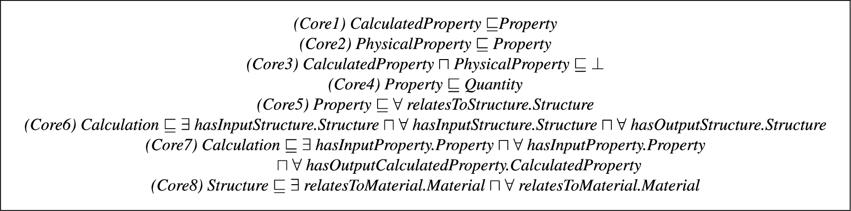 Description logic axioms for the Core module.