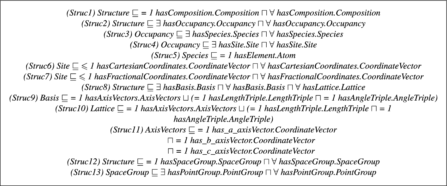 Description logic axioms for the Structure module.