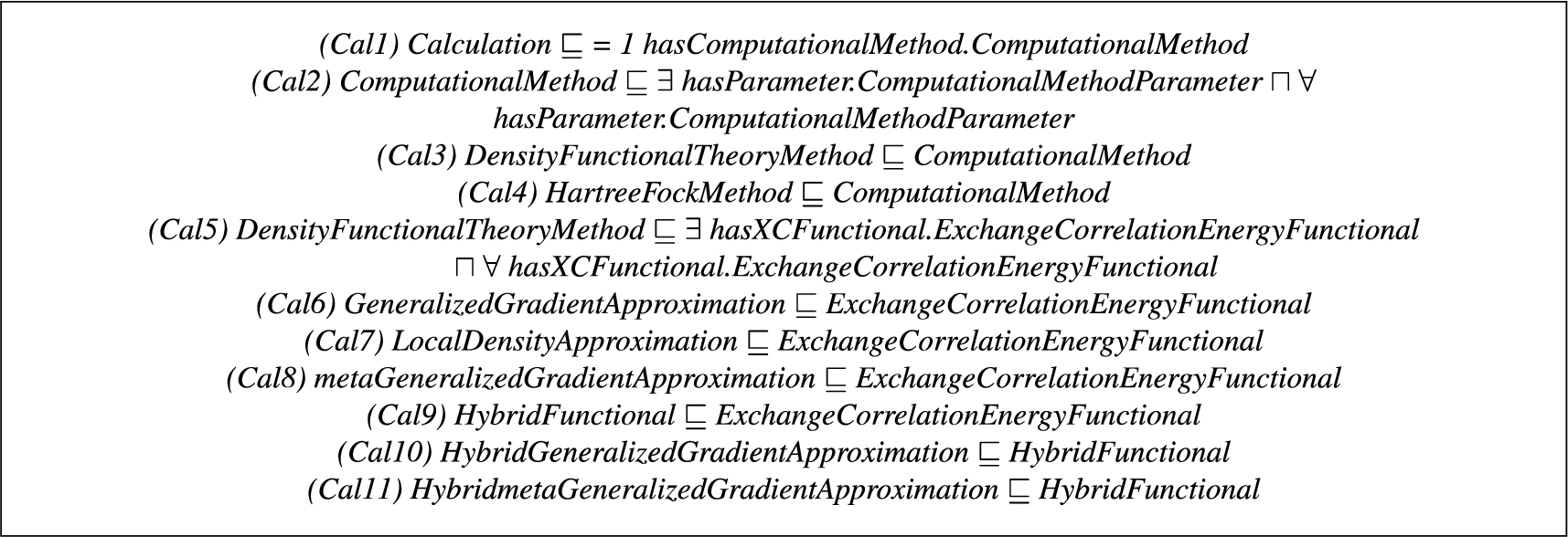 Description logic axioms for the Calculation module.