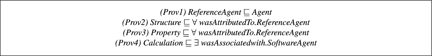 Description logic axioms for the Provenance module.