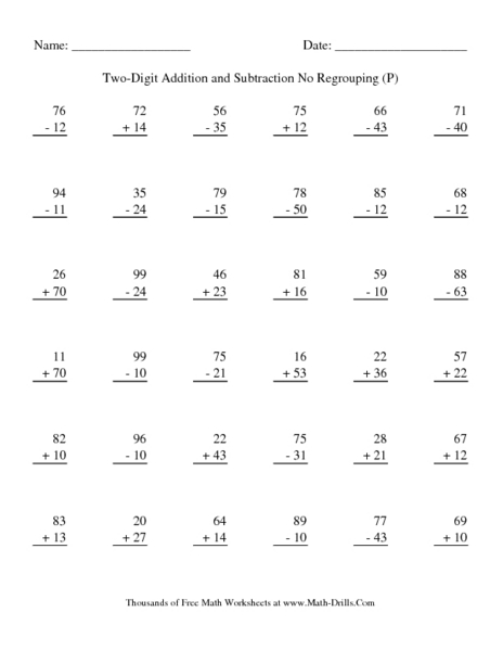 Two-Digit Addition and Subtraction No Regrouping (P) Lesson Plan for ...