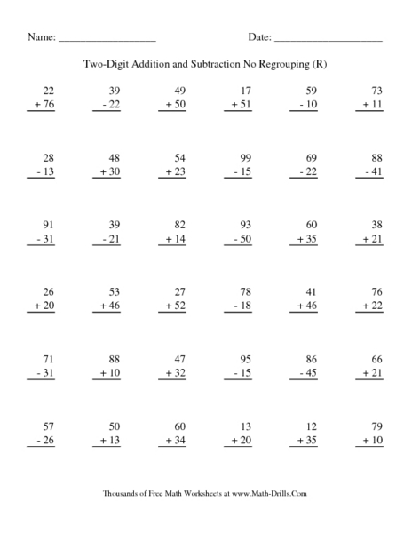 Two-Digit Addition and Subtraction No Regrouping (R) Lesson Plan for ...