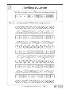 Finding Patterns Worksheet for 1st - 2nd Grade | Lesson Planet