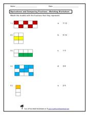 Equivalence and Comparing Fractions Worksheet for 3rd - 5th Grade ...