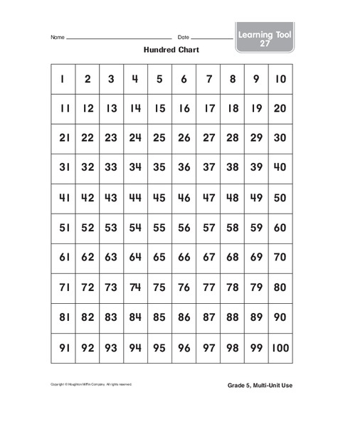 Hundred Chart Organizer for 2nd - 5th Grade | Lesson Planet