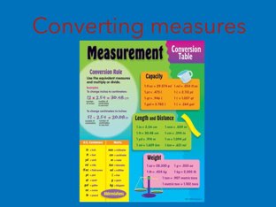 Converting Measures Y6 Free Activities online for kids in 8th grade by ...