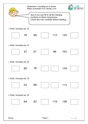 Roman Numerals - Number and Place Value by URBrainy.com