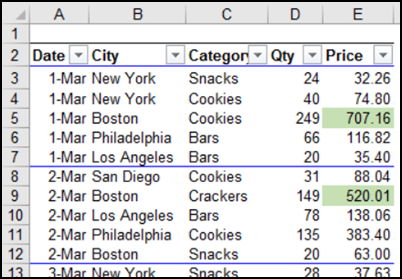 2 simple conditional formatting rules