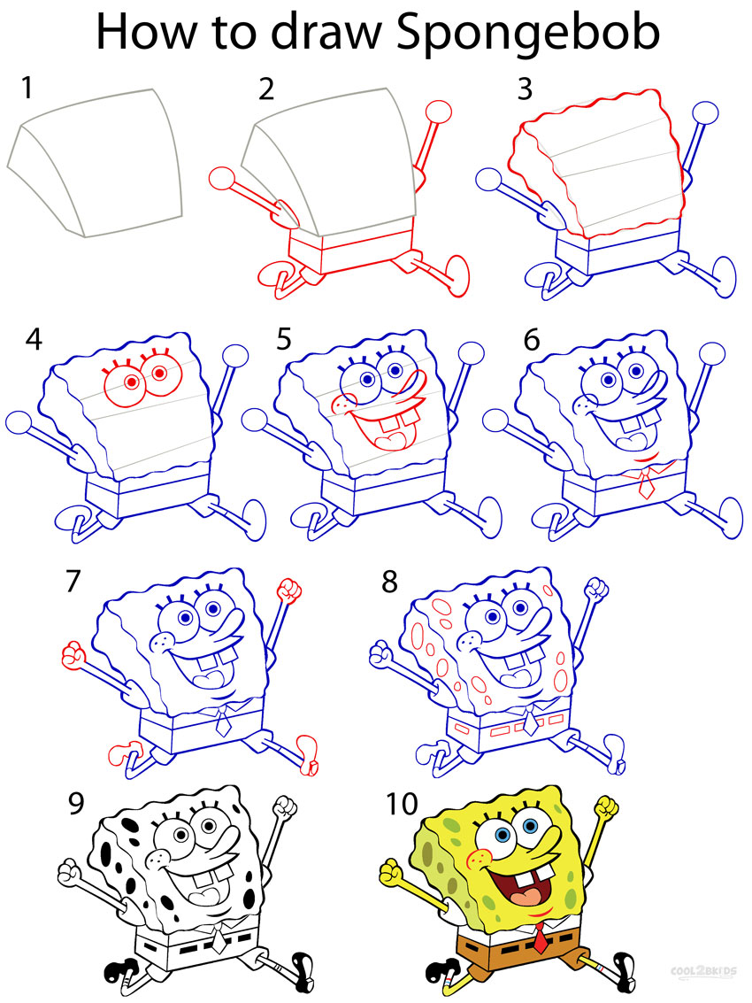 How To Draw Spongebob Step By Step Easy Drawing Guide - vrogue.co