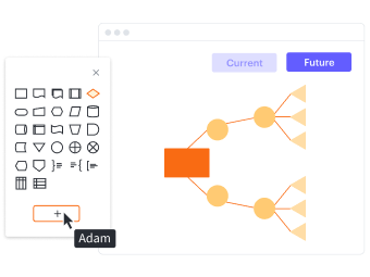 Network Diagram Software | Lucidchart