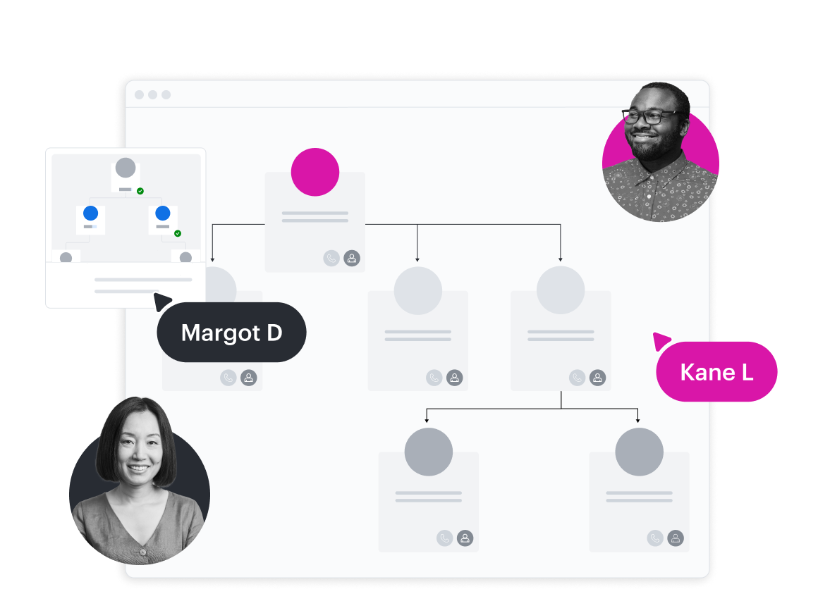 A conceptual image of an org chart created in Lucidchart