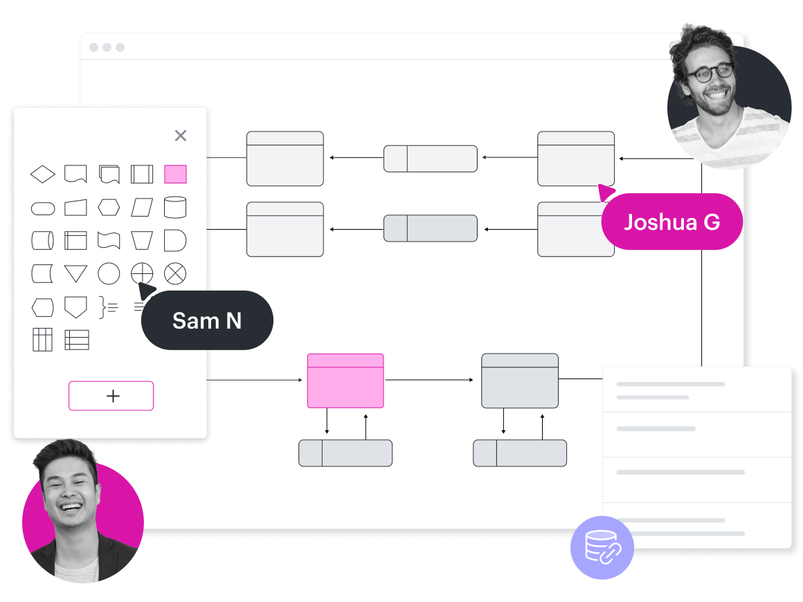 A conceptual image of an entity relationship diagram (ERD) in Lucidchart