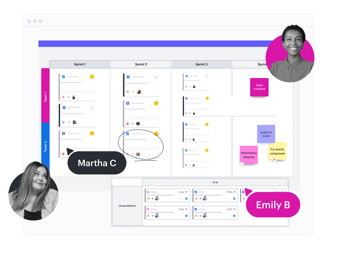 A conceptual image of sprint planning using swimlanes