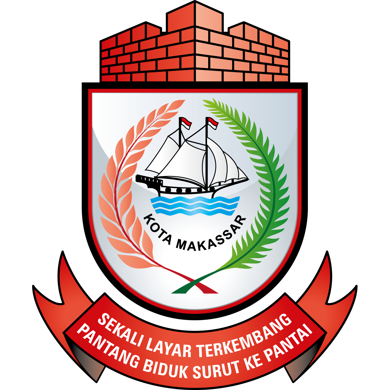 Info Penanggulangan COVID-19 Kota Makassar