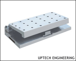 Sine Table