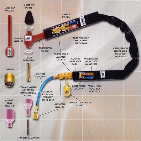 Plastic Tig Welding Torch