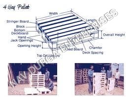 Four Way Pallets