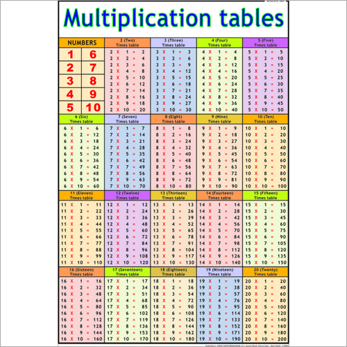 Multiplication Tables Chart at 275.00 INR in Delhi, Delhi | Vidya Chitr ...