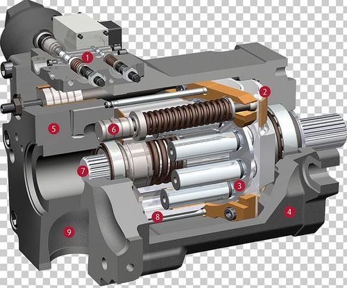 axial piston pump