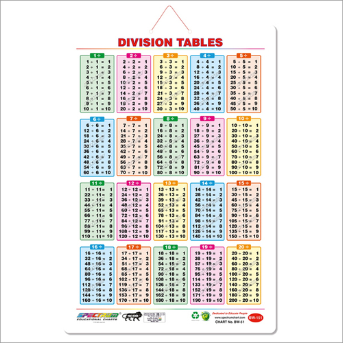 Division Tables Wall Charts Manufacturer Supplier In Mumbai