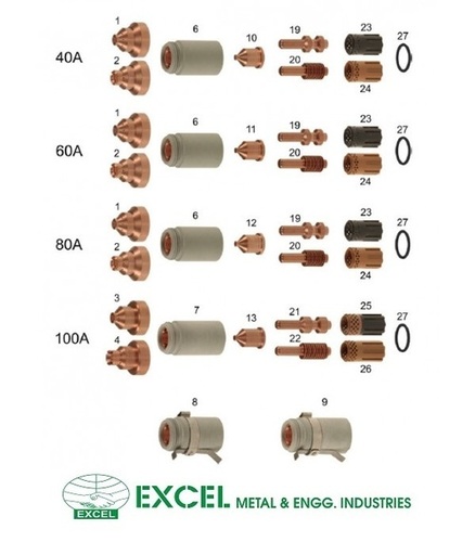 Plasma Cutter Consumables