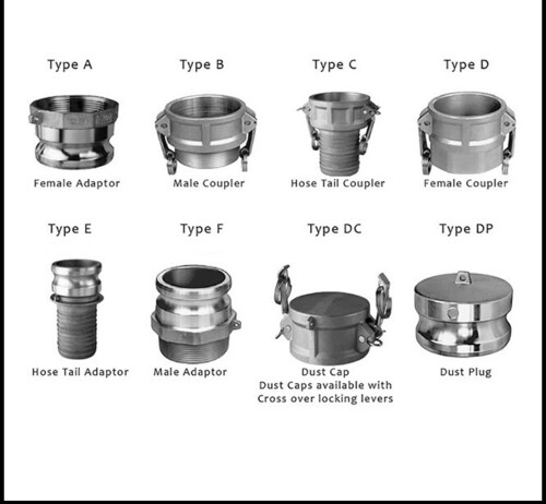 CAMLOCK COUPLING