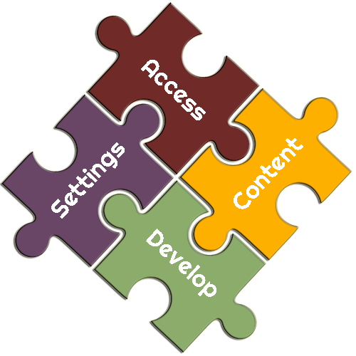 Develop Access Settings and Content Puzzle Pieces