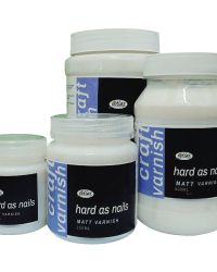 Hard as Nails (Matt Varnish) – 250ml