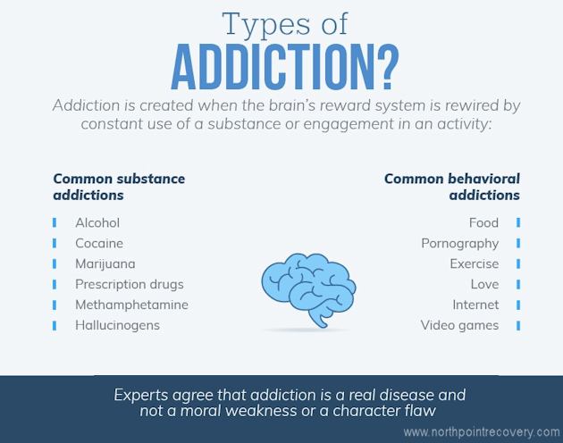 Do You Have an Addictive Personality?