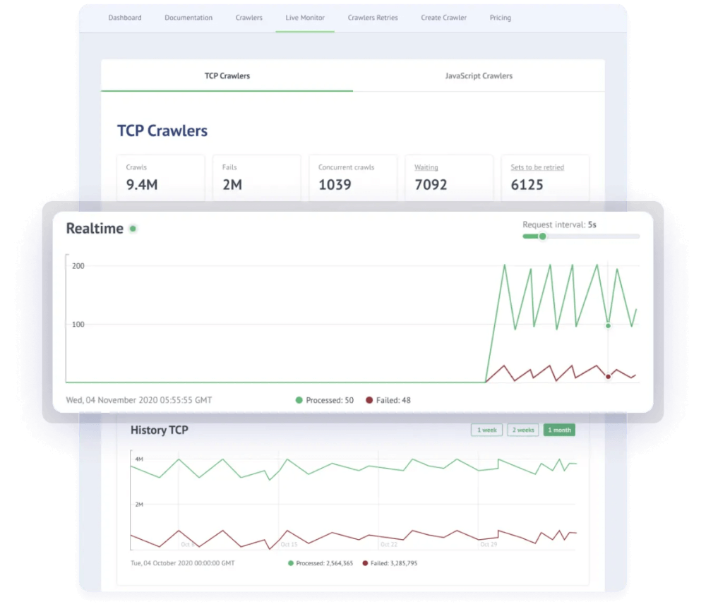 TCP crawler of Crawlbase