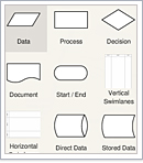 Flowchart maker to easily draw flowcharts online